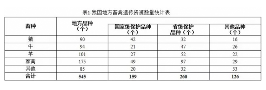 表1.jpg 表1.jpg